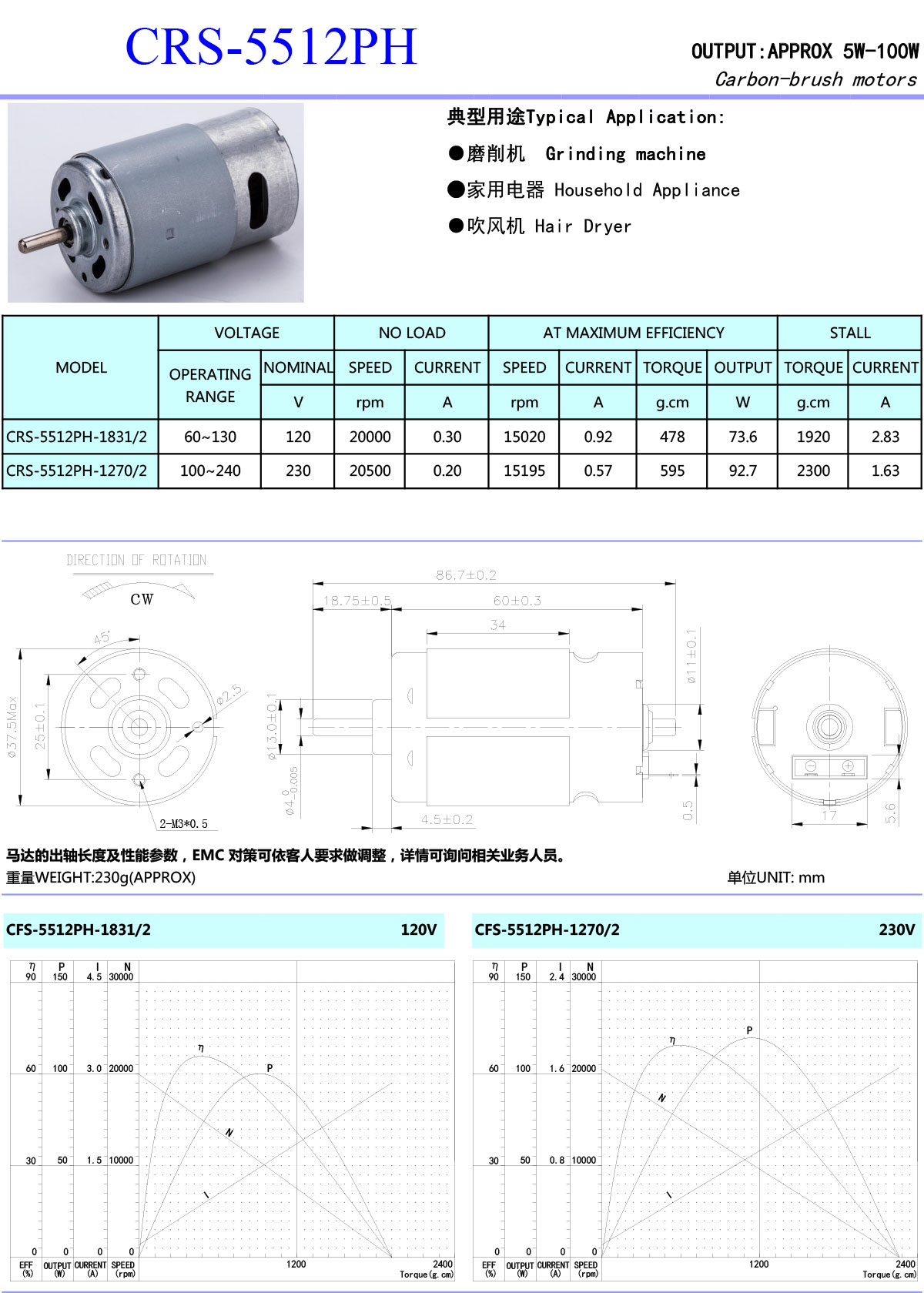 CRS5512PH-ok-1.jpg